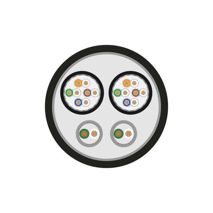 Sommer Cable 500-0161-2 SC-MONOCAT 202/ sw комбінована лінія містить два LAN-кабелі та два DMX-кабелі