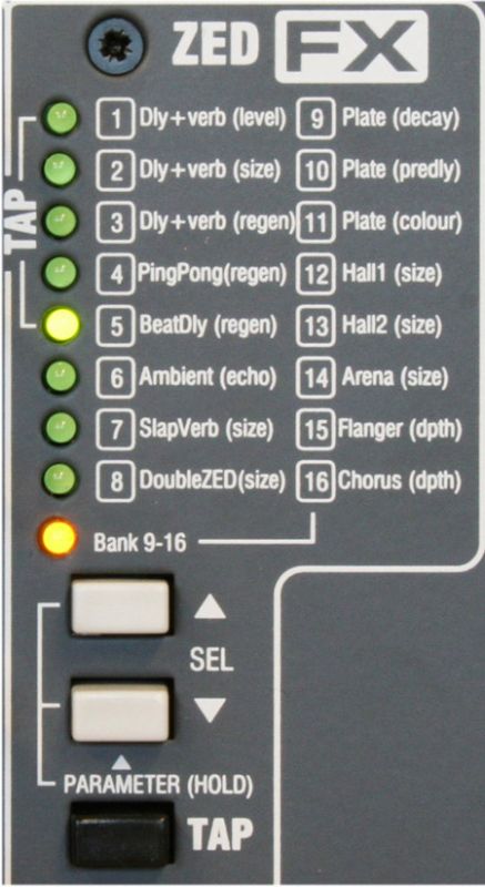 Allen Heath ZED12FX Микшерный пульт