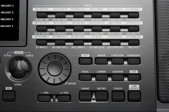 Kurzweil KP200 синтезатор с автоаккомпанементом