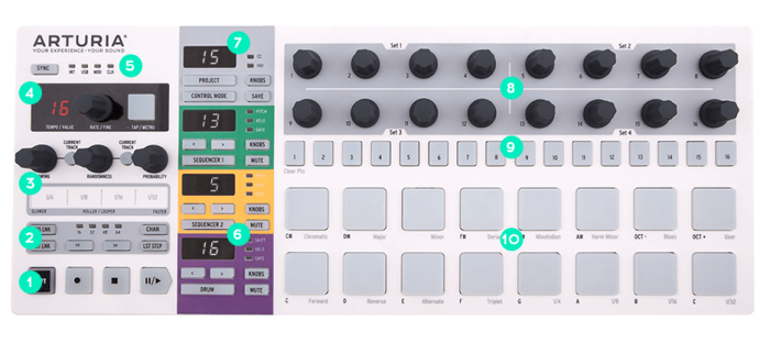 MIDI-контроллер Arturia BeatStep Pro
