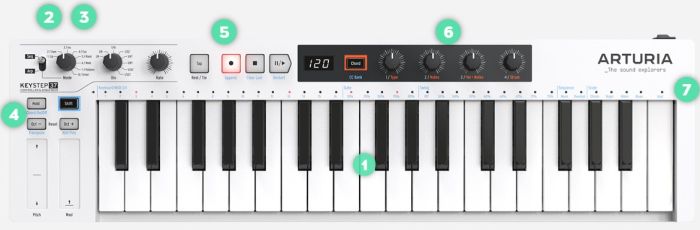 MIDI-клавиатура Arturia KeyStep 37