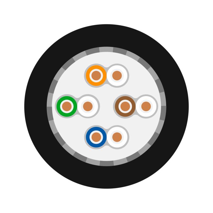 Sommer Cable 580-0401 SC-MERCATOR CAT.6a highflex, PVC AWG26/7 гнучкий (highflex) мережевий кабель типу «кручена пара» категорії 6а