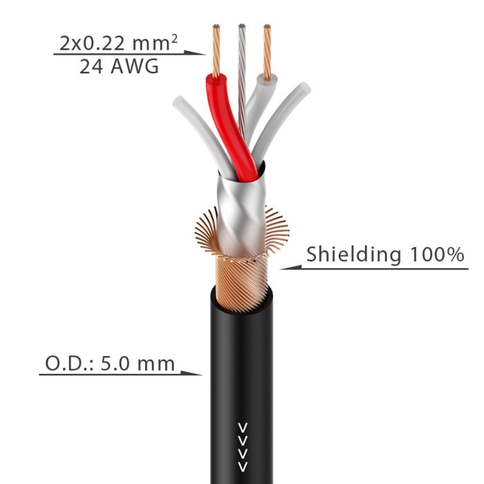ROXTONE DMX001-BK DMX кабель 2x0.22 кв. мм