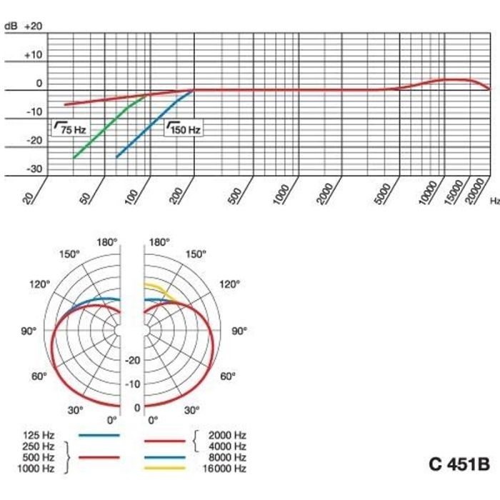 AKG C451 B микрофон инструментальный конденсаторный