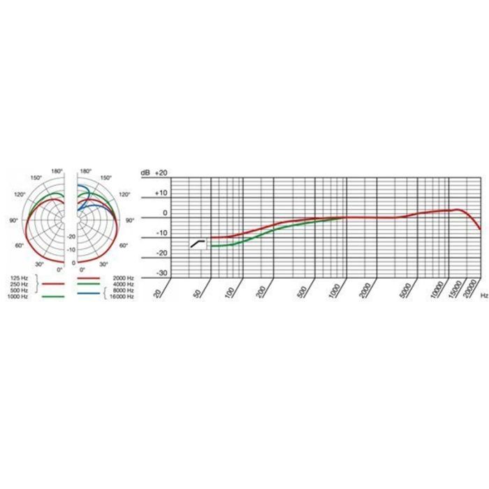 AKG C519 ML микрофон для духовых инструментов