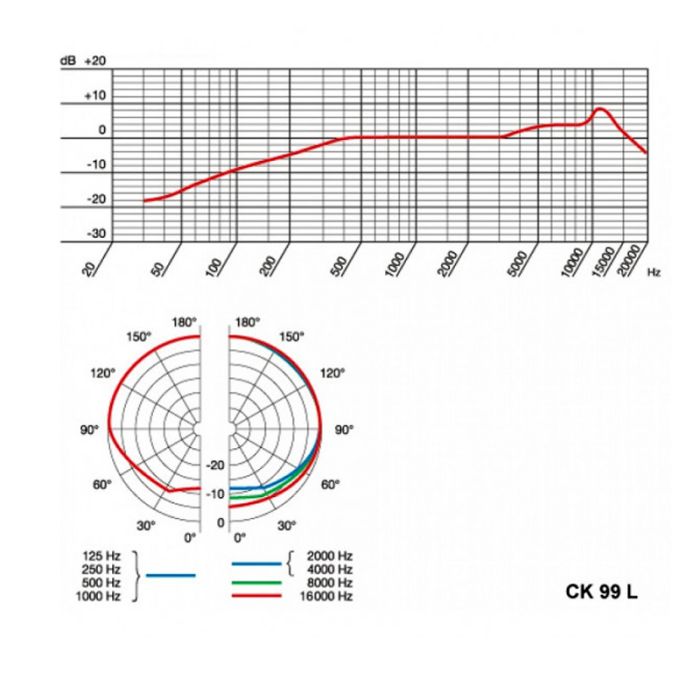 AKG CK99 L петличный микрофон