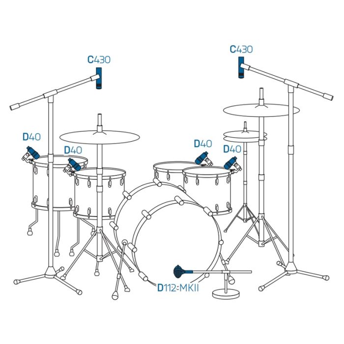 AKG DRUMSET CONCERT I набор микрофонов для ударных