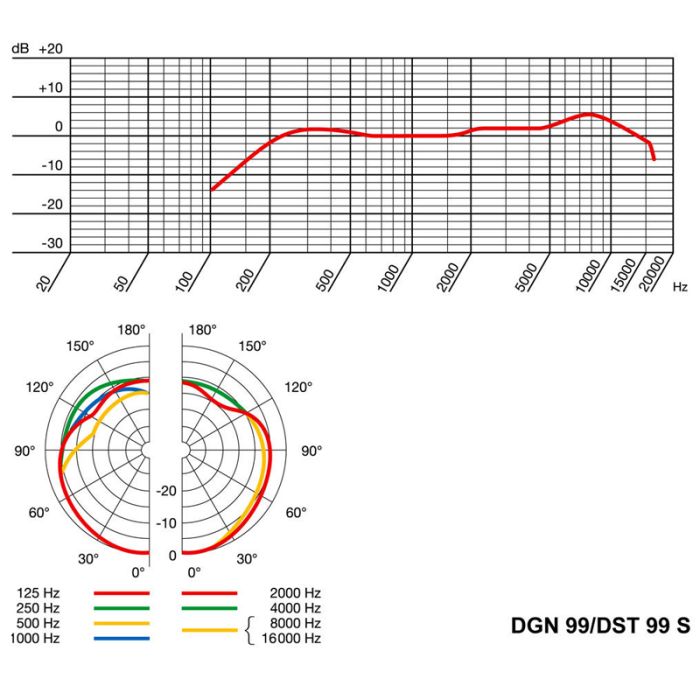 AKG DST99 S динамический микрофон