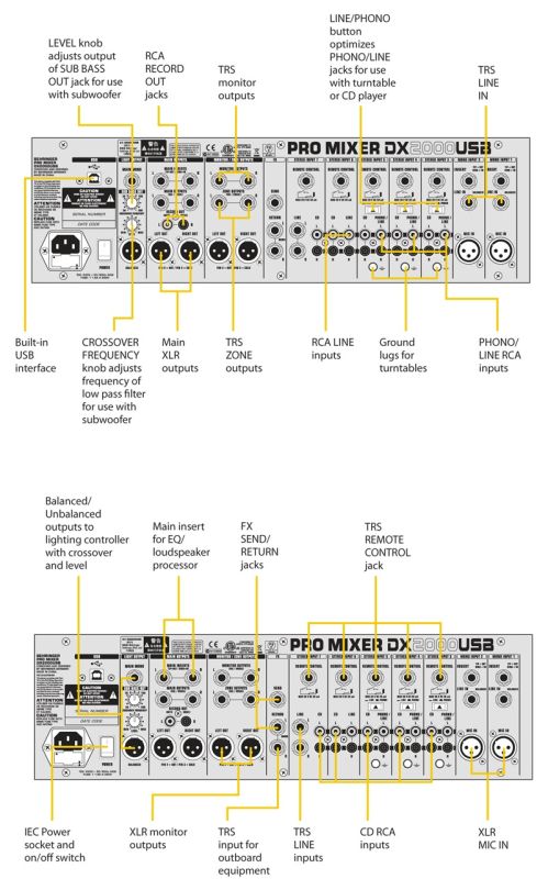 BEHRINGER PRO MIXER DX2000USB