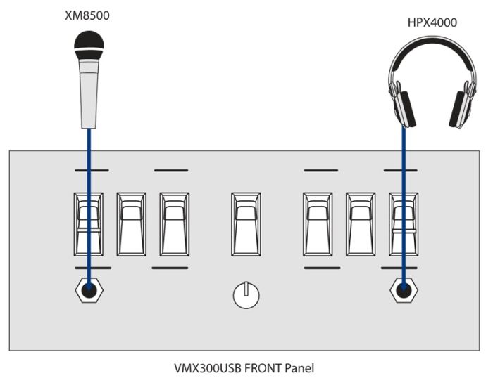 BEHRINGER PRO MIXER VMX300USB
