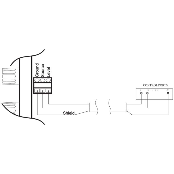 BSS BLU-3 настінний Ethernet контролер для Harman HiQnet