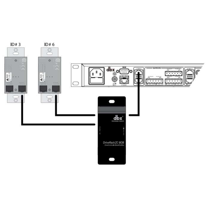 DBX ZC-4 настенный контроллер зоны