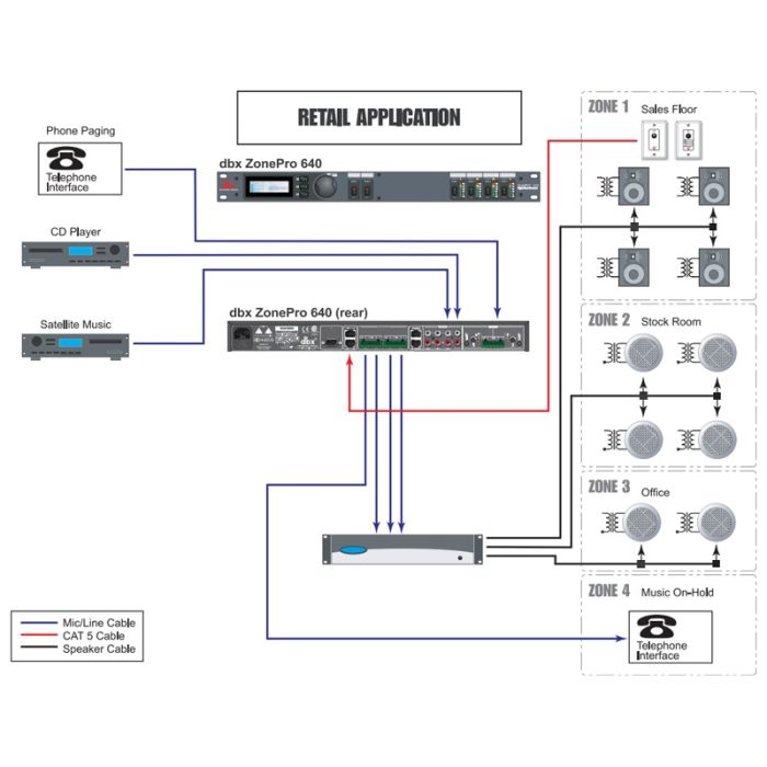 DBX ZonePro 1261 аудио процессор для многозонных систем