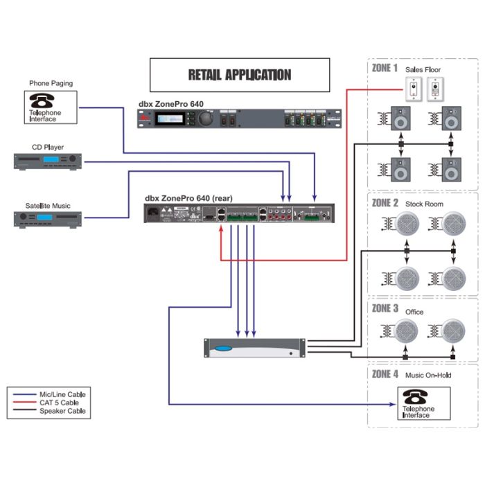 DBX ZonePro 641 аудіо процесор для багатозонних систем