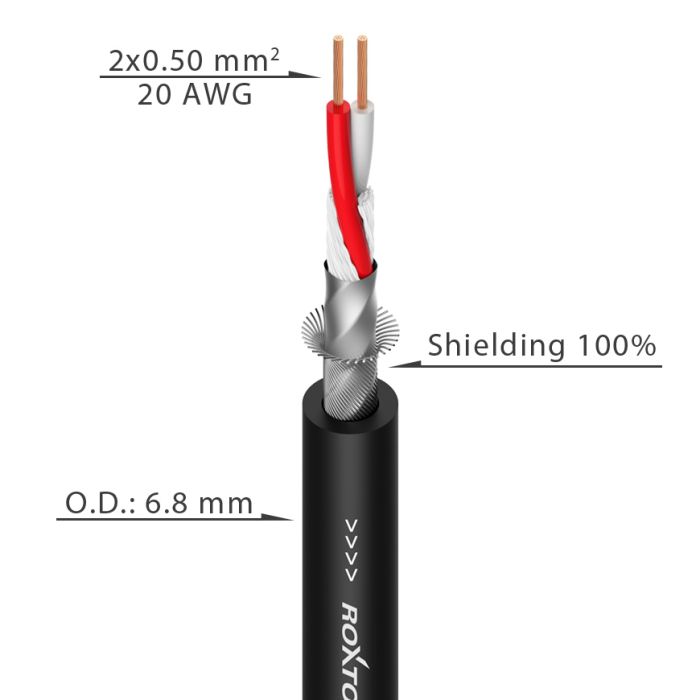 ROXTONE MC022-BK мікрофонний кабель 2x0.5 кв. мм