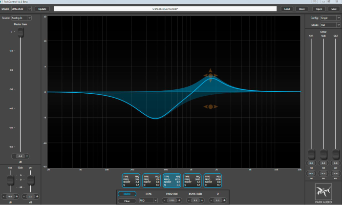 Park Audio SPIKE 3610.05 компактный комплект звукоусиления