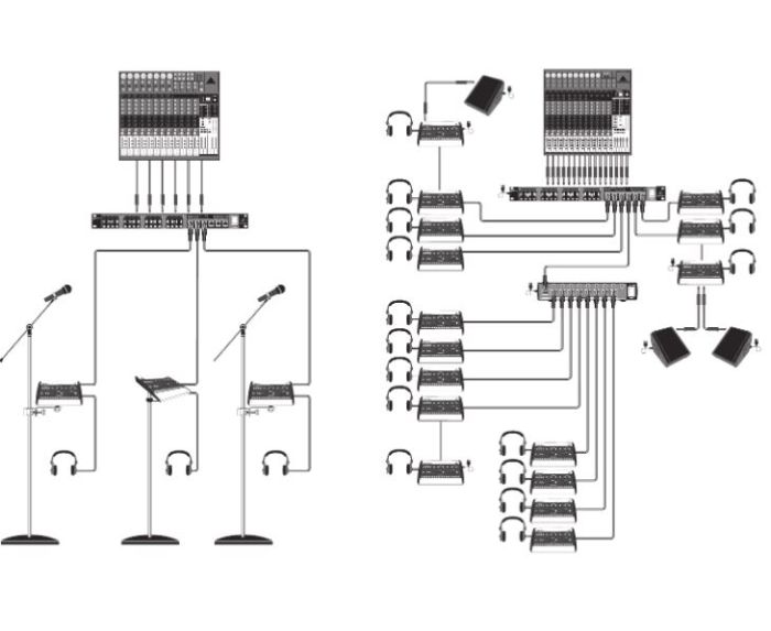 АЦП BEHRINGER Powerplay P16-I