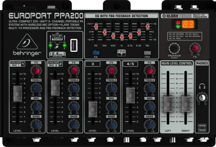 Портативная система звукоусиления BEHRINGER EUROPORT PPA200