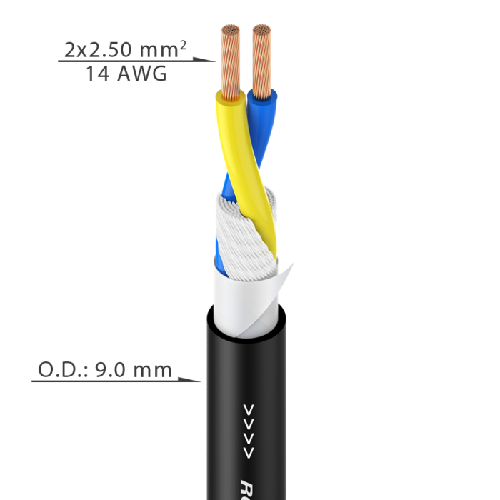 ROXTONE SC020D Кабель акустичний 100м